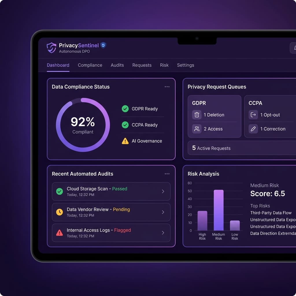 Product Dashboard